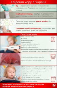 СПАЛАХ КОРУ В УКРАЇНІ: ЩО ТРЕБА ЗНАТИ ПРО ХВОРОБУ І ЯК ЗАХИСТИТИ СЕБЕ