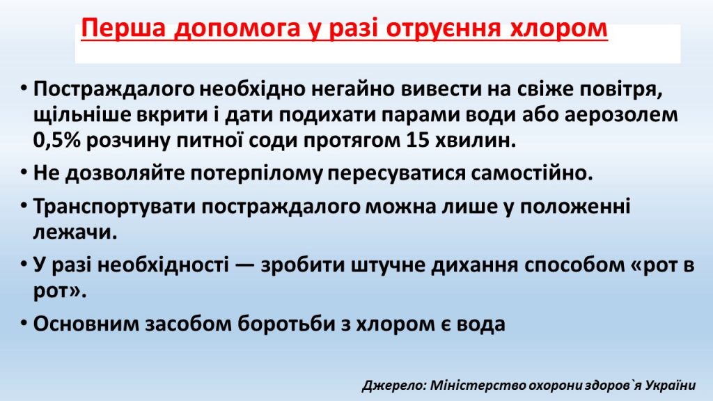 Хімічна атака