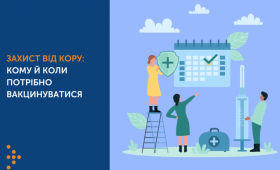 ЗАХИСТ ВІД КОРУ: КОМУ Й КОЛИ ПОТРІБНО ВАКЦИНУВАТИСЯ